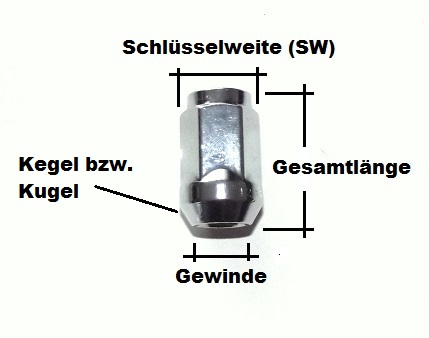 Steigung Gewinde Berechnen. trigonometrie steigung und ...